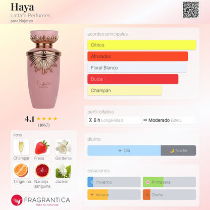 Haya Lattafa Perfumes
