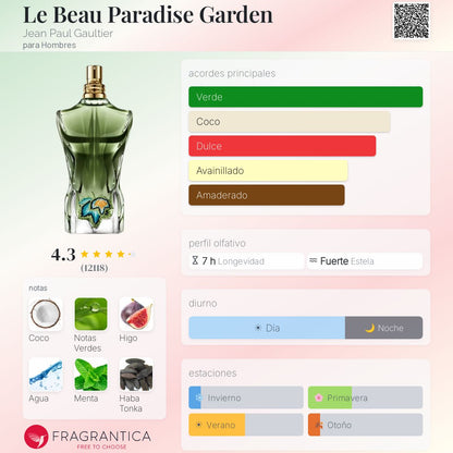 Le Beau Paradise Garden Jean Paul Gaultier