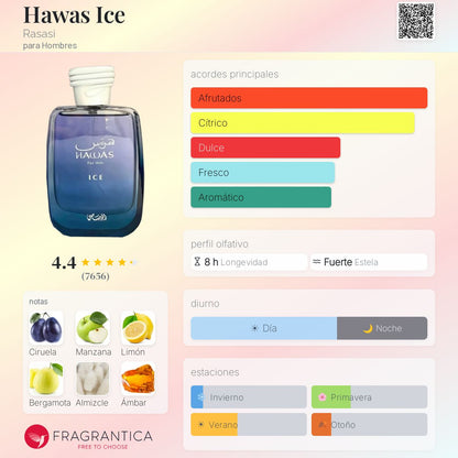Hawas Ice Rasasi