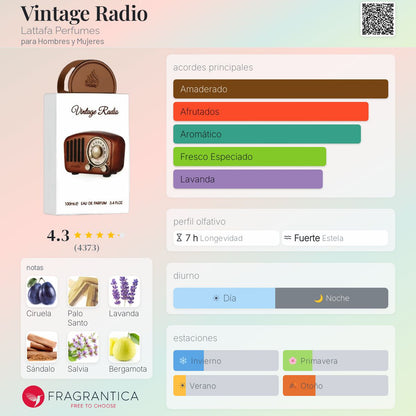 Vintage Radio Lattafa Perfumes