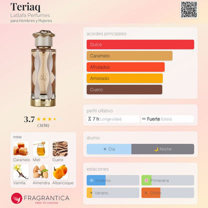 Teriaq Lattafa Perfumes