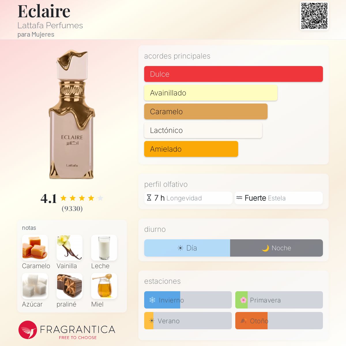 Eclaire Lattafa Perfumes