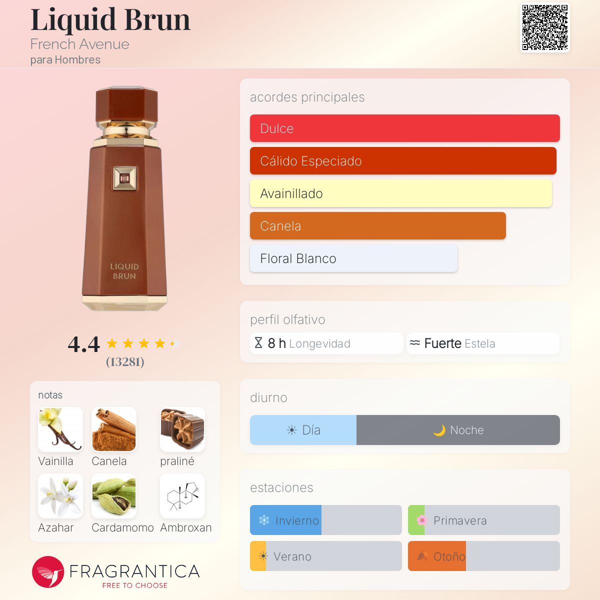 Liquid Brun French Avenue