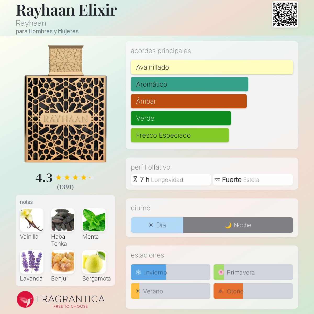 Rayhaan Elixir Rayhaan