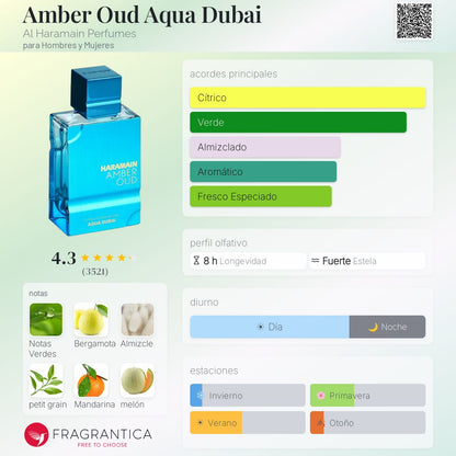 Amber Oud Aqua Dubai Al Haramain Perfumes