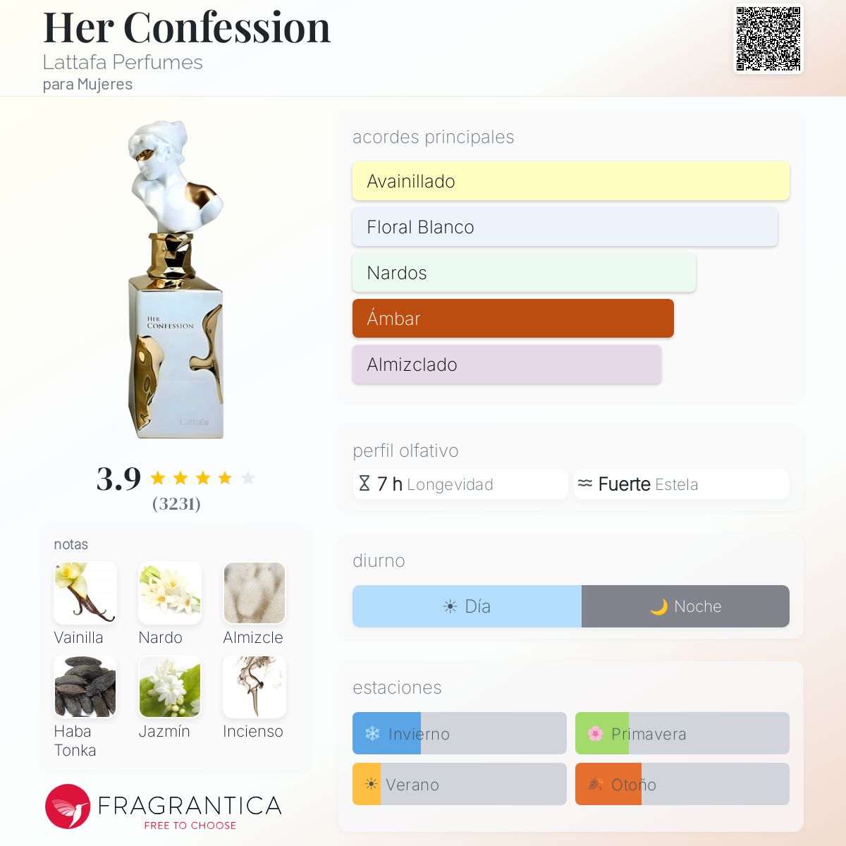 Her Confession Lattafa Perfumes